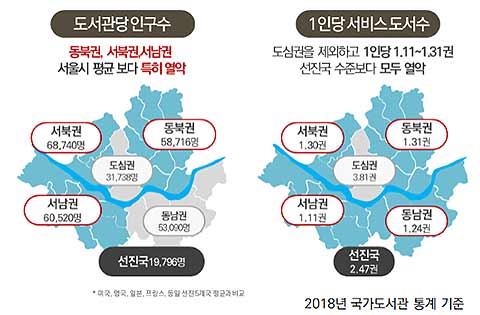 서울시 공공도서관당 서비스 인구 및 1인당 서비스 도서수 