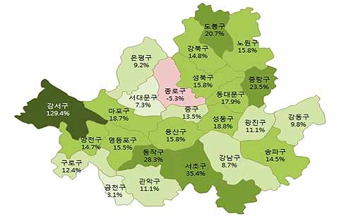 서울시 구별 여가 문화 자기계발 관련 업종 이용액 증감률