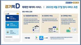 경기도 통합 마이데이터 서비스 ‘경기똑D’ 27일 정식 출시 기사 이미지