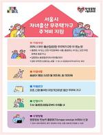 서울시, 전국 최초 `자녀 출산 무주택가구`에 주거비 지원 기사 이미지