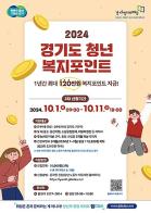 경기도, ‘청년 복지포인트’ 3차 참여자 1만명 모집. 연간 120만 원 지원 기사 이미지