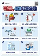 전국 폭염 위기경보 '경계' 단계로 격상 기사 이미지
