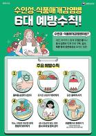 경기 남양주 소재 음식점에서 육회비빔밥 섭취 후 장출혈성대장균(EHEC) 감염증 집단사례 발생 기사 이미지