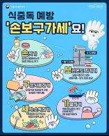 경기도, 폭염 속 식중독 예방 강화 “빵류·육회 특히 조심하세요!” 기사 이미지