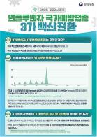 인플루엔자 국가예방접종 9월 22일부터 시작 예정 기사 이미지