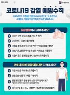 코로나19 확산세 지속, 고위험군 보호를 위해마스크 쓰기 등 예방수칙을 꼭 지켜주세요! 기사 이미지