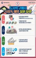 식약처, 가을 나들이철 식중독 주의 당부 기사 이미지