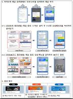 '휴대폰 소액결제' 피해예방 대응요령 안내 기사 이미지