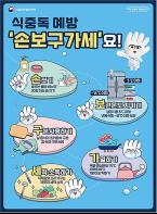 추석 고향 가는 길, 먹거리 안전 유의하세요 기사 이미지