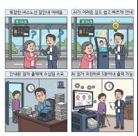 경기도, AI로 교통·점자 서비스 바꾼다… 2개 실증과제 추진 기사 이미지