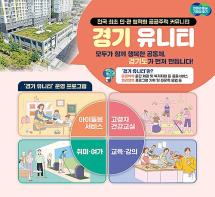 경기도ㆍGH, 12월 남양주 행복주택에 ‘경기 유니티’ 시범 사업 추진 기사 이미지