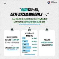 늘어나는 파킨슨병, 조기 인지와 관리가 중요합니다 기사 이미지