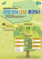 경기도 화성, 성남에 이어 시흥·수원 광교, 경기북부에 바이오 클러스터 조성 기사 이미지