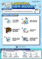 겨울철 식중독 발생 절반이 노로바이러스 원인. 경기도, 위생관리 강화 당부 기사 이미지