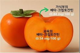 단감, 껍질에 기능 성분 많아요! 기사 이미지