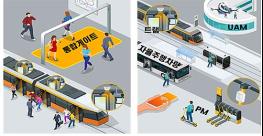 AI와 함께 그려가는 광역교통의 미래,「광역교통 R&D 로드맵 기사 이미지