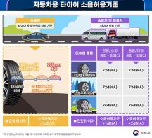 어려운 법령, 한눈에 이해되는 533개 그림으로 본다 기사 이미지