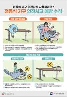 전동식 가구, 올바른 사용으로 안전을 지키세요! 기사 이미지