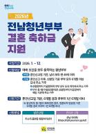 전남도, 청년 결혼축하금 200만원 기사 이미지