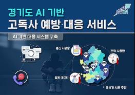 걸음 수·전력 사용량 줄면 AI가 전화하는 고독사 예방·대응 서비스 신속한 출동 서비스로 위급상황 적기 구조 기사 이미지