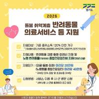 사회적 배려계층이 키우는 노령 반려동물 종합건강검진비 최대 40만 원 지원 기사 이미지