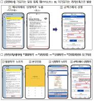 근로장려금 반기신청 3월 16일까지, 잊지말고 신청하세요! 기사 이미지
