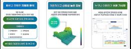 경기도, 경기기후플랫폼 에너지 절감 서비스 무료 제공 기사 이미지