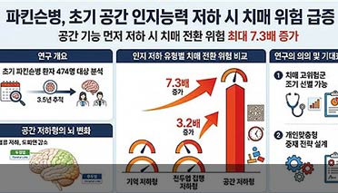 봄만 되면 우울하신가요? 경기도 정신건강복지센터와 상담하세요 기사 이미지