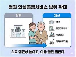 서울시, 돌봄 넓히고 서류 줄이고 지원은 키우는 시민체감형 5개 규제 개선 기사 이미지