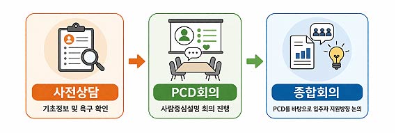 이미지1