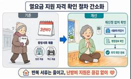 서울시, 혜택은 있는데 이용이 어려운 생활 속 ‘문턱 규제’ 5건 걷어낸다 기사 이미지