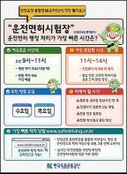 ‘10분 아니면 2시간’… 운전면허시험장 가장 덜 기다리는 시간 공개 기사 이미지