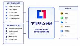모바일 건강보험증, 국가 유공자 자격 조회 등 21종 서비스 민간 앱에서 이용한다 기사 이미지