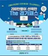 교통비 부담 낮춘 ‘The 경기패스’ 가입자 200만명 돌파! 1인당 월평균 5만 3천원 환급 기사 이미지