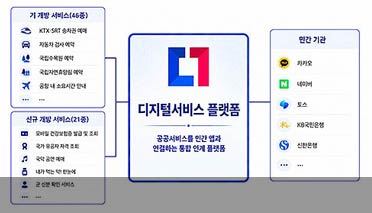 ''소액 피해도 포기하지 마세요''… 서울시, 소비자 '나홀로소송' 돕는다 기사 이미지