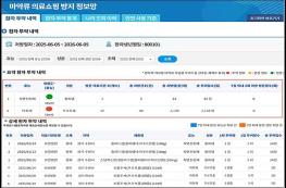 의료용 마약류 졸피뎀 처방할 때 투약내역 확인하세요 기사 이미지