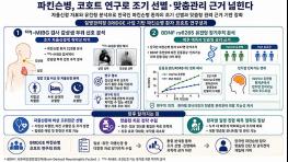 파킨슨병, 코호트 연구로 조기 진단 맞춤관리 근거 넓힌다 기사 이미지