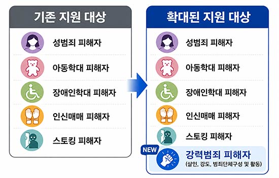 이미지1