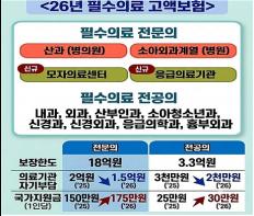 분만, 소아, 응급 의료사고 피해 국가가 최대 18억 원 배상한다 기사 이미지