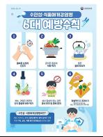 본격적인 무더위, 장관감염증 예방에 각별한 주의 필요 기사 이미지