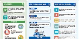 경찰 손실보상, 더 편리해진다 기사 이미지