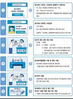 2027학년도 수능 응시원서 접수가 8월 24일(월)부터 시작됩니다 기사 이미지