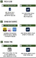 기후동행패스 9.1 본격 출시…신규카드 무상 교환 현장 이벤트 기사 이미지