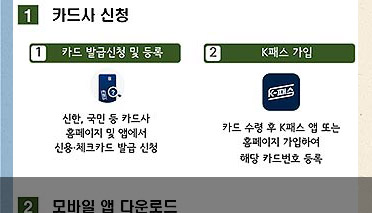 "장애인증명서 해외 제출, 온라인으로 간편하게!" 기사 이미지