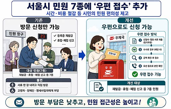 이미지1