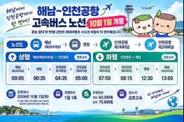 해남∼인천공항 고속버스 10월 1일 개통 기사 이미지