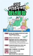 미래두배 청년통장, 대전시와 함께 키워요 기사 이미지