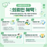 서울시, '서울 프리랜서 온' 안심결제 1천 건 눈앞… 누적 계약금액 8억 원 돌파 기사 이미지