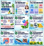 건강기능식품 기능성 원료 안전관리 강화･ 영양성분 원료 확대 등 기준 정비 기사 이미지