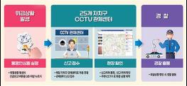 오세훈 시장, 「동행안심벨」 관제센터 현장 점검…"시민 안전 최우선" 기사 이미지